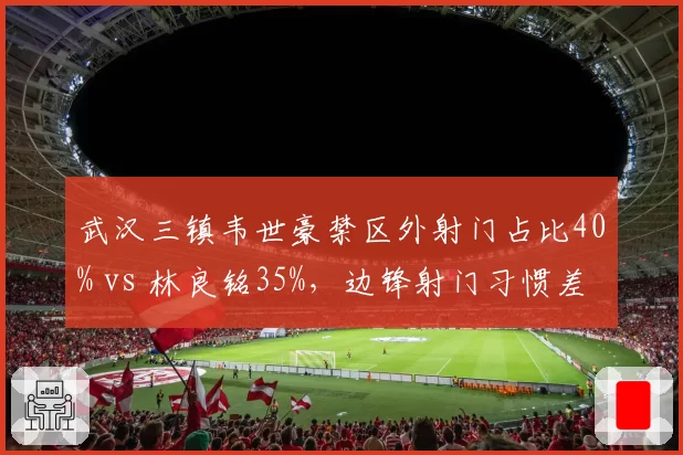 武汉三镇韦世豪禁区外射门占比40% vs 林良铭35%，边锋射门习惯差异引转会关注